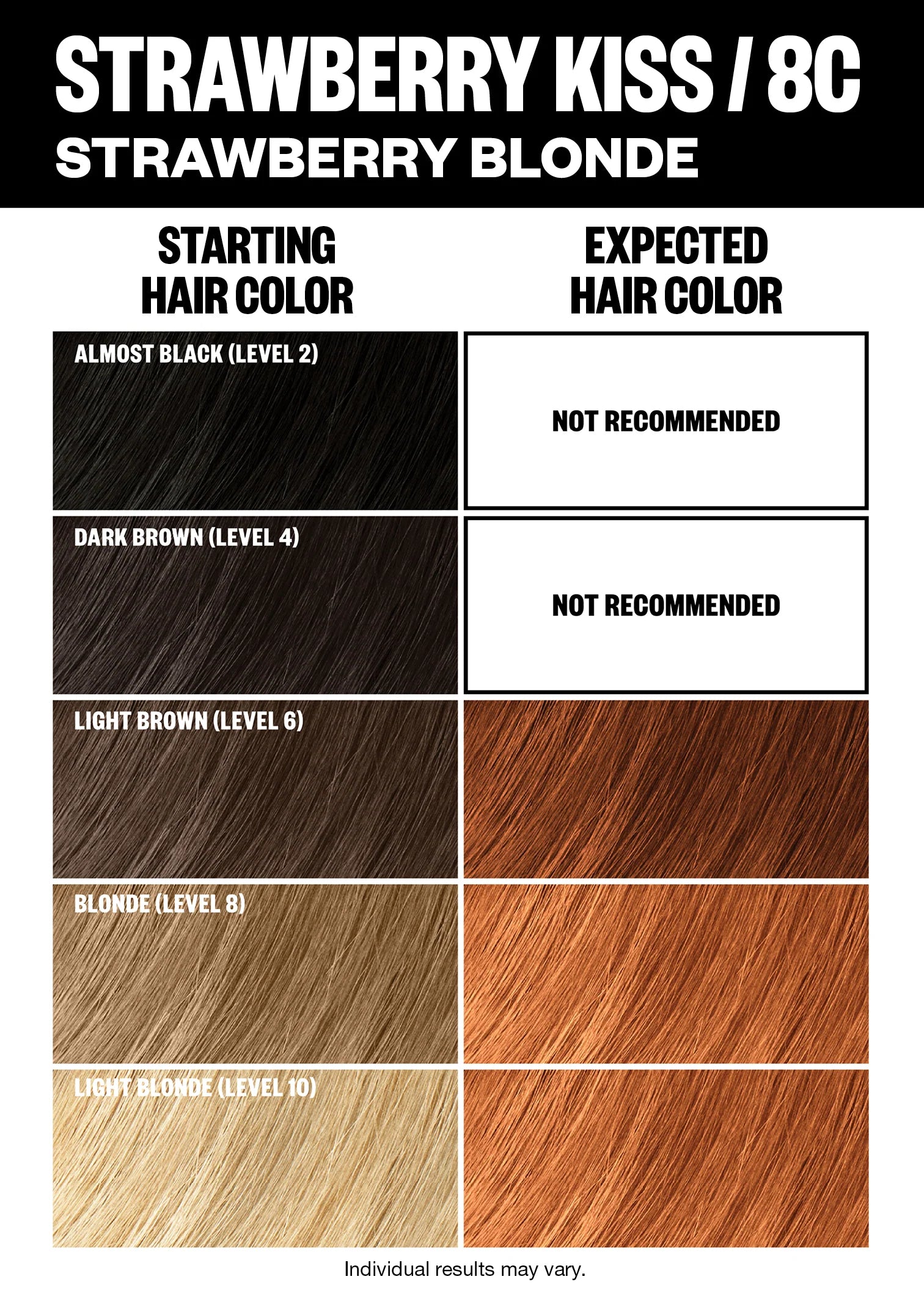 Permanent Color Kit