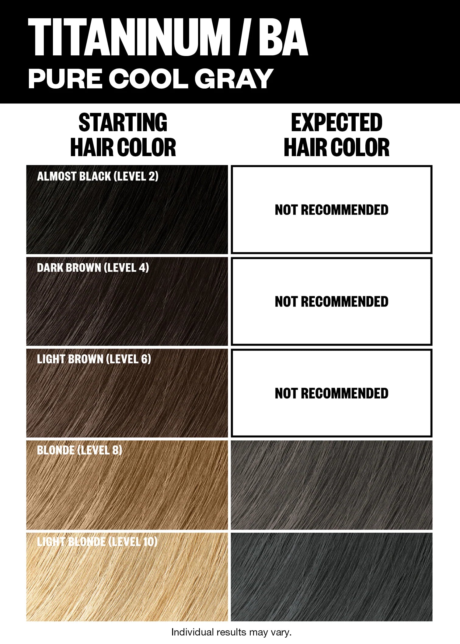 Permanent Color Kit