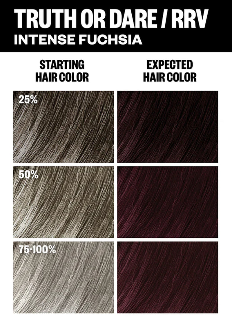 Permanent Color Kit