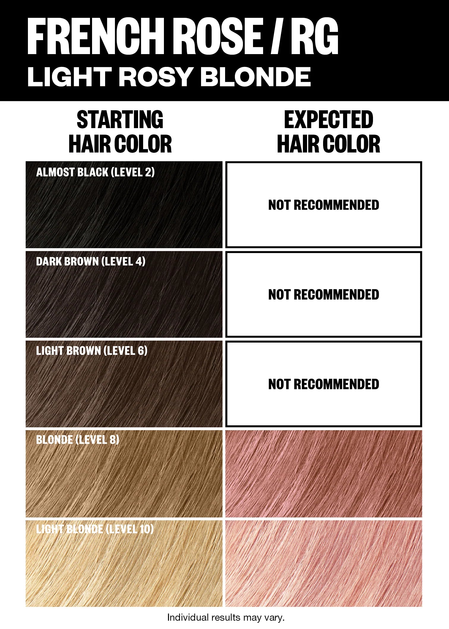 Permanent Color Kit