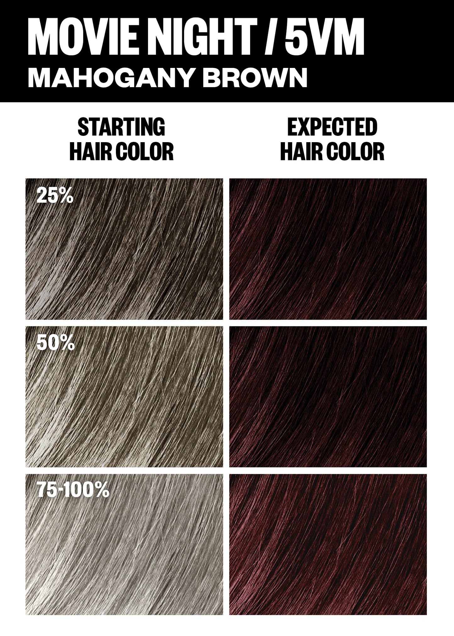 Permanent Color Kit