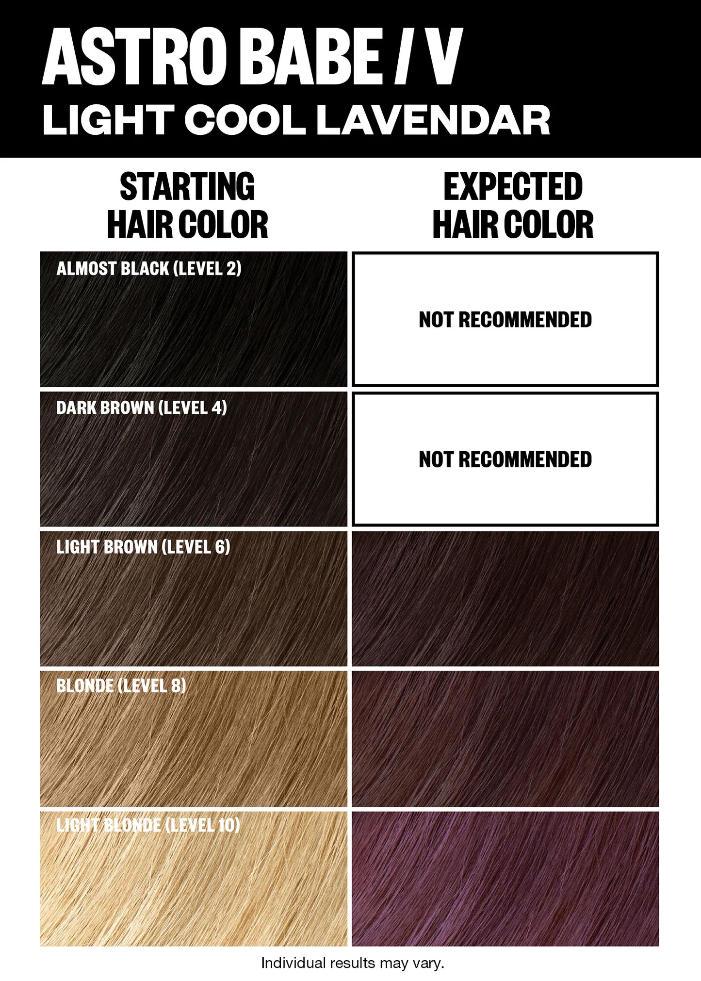 Permanent Color Kit